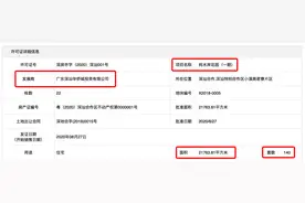 深汕楼市限购后首盘：别墅、1.4万/㎡起、仅140套（附户型图）图片