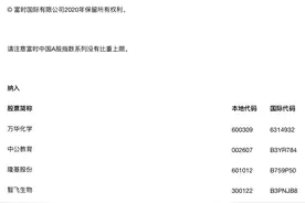 富时A50指数调整：东方财富等5股新纳入，中兴通讯等剔除图片