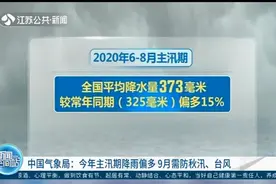 中国气象局：今年主汛期降雨偏多，9月需防秋汛、台风视频封面