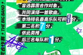 《乐夏2》开启全新赛段，李云迪、汪苏泷等担任合作嘉宾图片