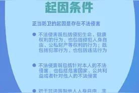 转存！10个规则读懂正当防卫认定新规图片
