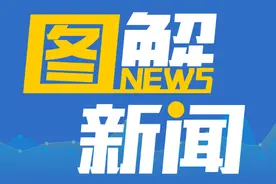 “离婚冷静期”真的来了，到底该咋冷静？图片
