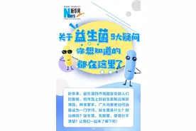 益生菌是什么？一起来了解下图片