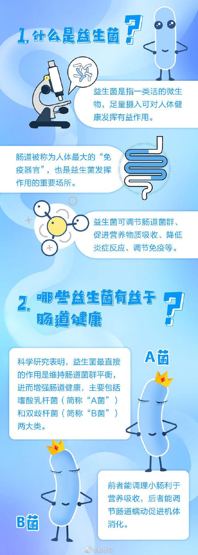 益生菌的功效与作用 2026年益生菌的功效与作用哪个牌子好
