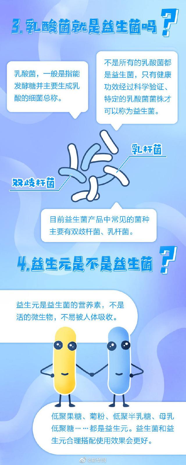 益生菌的功效与作用 2026年益生菌的功效与作用哪个牌子好