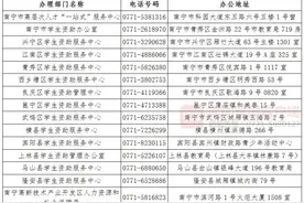 “双一流”建设高校应届毕业生在邕工作满1年，可申请学费补偿图片