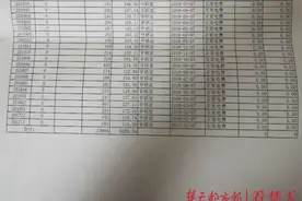 家中用电量蹊跷翻倍，原是邻居电线自燃意外相搭，两家电费怎么分摊？图片