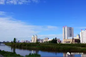 全款 10万，能在中国哪些城市买一套房？图片