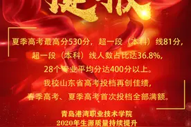 捷报！青岛港湾职业技术学院2020年生源质量持续提升图片