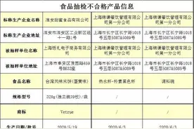 薛之谦火锅店卫生出问题？还不是第一次！回应来了……图片