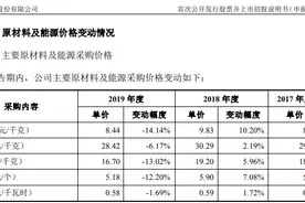 金富科技部分财务数据存疑，原董事长因走私案获刑图片