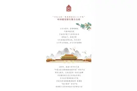 故宫瑞兽拍了拍你：2020年的平安守护，接住图片