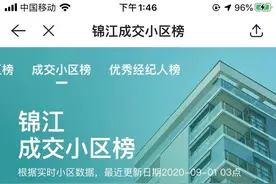 实探三圣乡板块：新房“缺货”，二手房网红盘每天卖出1套图片