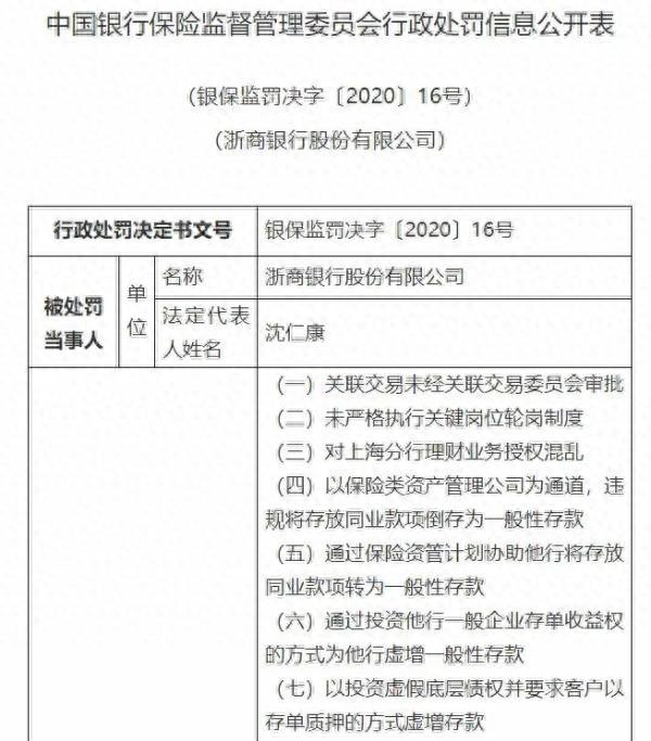 农行k宝证书过期怎么处理，上亿罚单 配图04