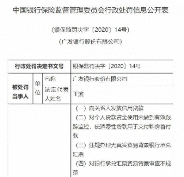 农行k宝证书过期怎么处理，上亿罚单 配图05