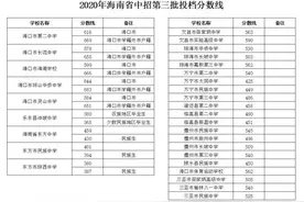 最高683分！海南公布中招第三批投档分数线图片
