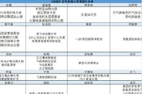 “浪姐”到底有多吸金？半数女星拿商业资源拿到手软，传万茜至少入账千万图片