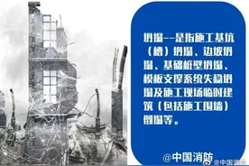 建筑坍塌时如何自救？图片