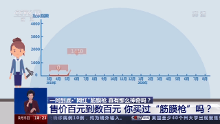 解压、减肥还能治病？网红筋膜枪真有这么神奇吗？