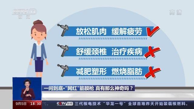 解压、减肥还能治病？网红筋膜枪真有这么神奇吗？