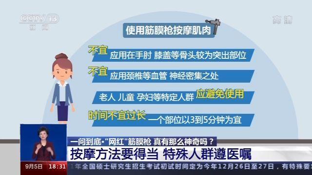 解压、减肥还能治病？网红筋膜枪真有这么神奇吗？