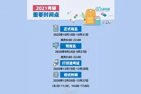 考研党请查收！这份2021考研时间表，愿你逢考必过图片