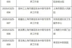 来看浦东都有谁！沪公布新一批基层名老中医专家传承工作室图片