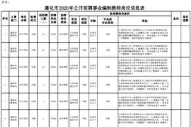有编制！河北最新教师招聘来了，附岗位表！快报名图片