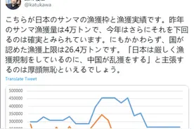 日本人吃不起秋刀鱼却“甩锅”中国，日专家：厚颜无耻图片
