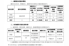 天海防务：2名高管拟减持不超15.5万股图片
