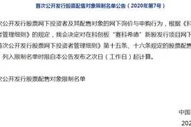 中证协：决定对红塔证券自营账户列入限制名单图片