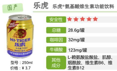 鏈夋棤娣诲姞杩濈鐗╋紵甯稿枬浼氳儢鍚楋紵杩欎簺鍔熻兘楗枡鏉冨▉娴嬭瘎鏉ヤ簡