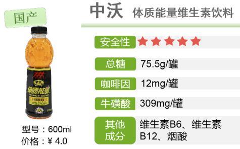 鏈夋棤娣诲姞杩濈鐗╋紵甯稿枬浼氳儢鍚楋紵杩欎簺鍔熻兘楗枡鏉冨▉娴嬭瘎鏉ヤ簡