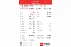 农夫山泉上市大涨，卖水年赚50亿，创始人身价近4000亿晋升中国新首富图片
