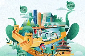 坐公交可以攒能量啦！高德地图上线绿色出行碳激励服务图片