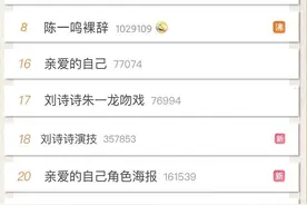 《亲爱的自己》开播第一天，上了热搜也上了普法课堂图片