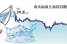 农夫山泉上市 总市值超3700亿港元图片