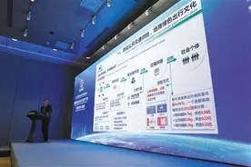 绿色出行攒碳能量 可换一卡通代金券图片