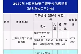上海迪士尼乐园、东方明珠等景区9月12日起门票半价，限时一周图片