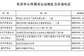 9月11日起，深圳预售国庆中秋汽车票，近期新开多条线图片