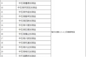 芜湖车主注意！晚上加油有优惠了（附详细名单）图片