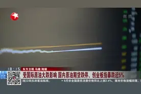 受国际原油大跌影响  国内原油期货跌停、创业板指暴跌近5%视频封面