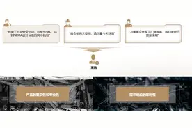 固安捷中国完成重组及数亿元首轮融资 打造工业品“智能采购专家”图片