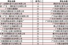 首创“远程参展”模式！40多个国家和地区代表将参展旅博会图片