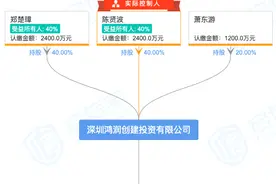 255万深圳买房变“租房”！购房者一步步掉进坑里图片