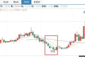 蓝思科技曝高管贪腐：董事长助理6年受贿550余万！涉案人员疑似实控人侄女图片