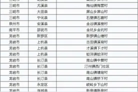 每村200万！福建20个村庄获补助，有你的家乡吗？图片
