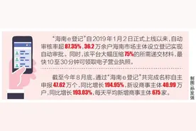 海南在全国率先推行商事登记“全省通办”制度 企业线上自主登记不受地域管辖限制图片