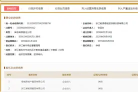 浙江绿城“改名换姓”宋卫平正式退出中国足坛图片