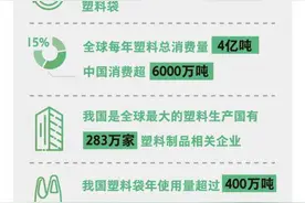 必须和你分手的5个理由图片